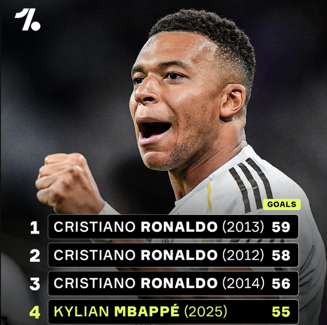 雷迪克：斯玛特是每日观察状态，希望能出战NBA杯1／4决赛（雷迪克：斯玛特仍为每日观察，盼赶上NBA杯四分之一决赛）